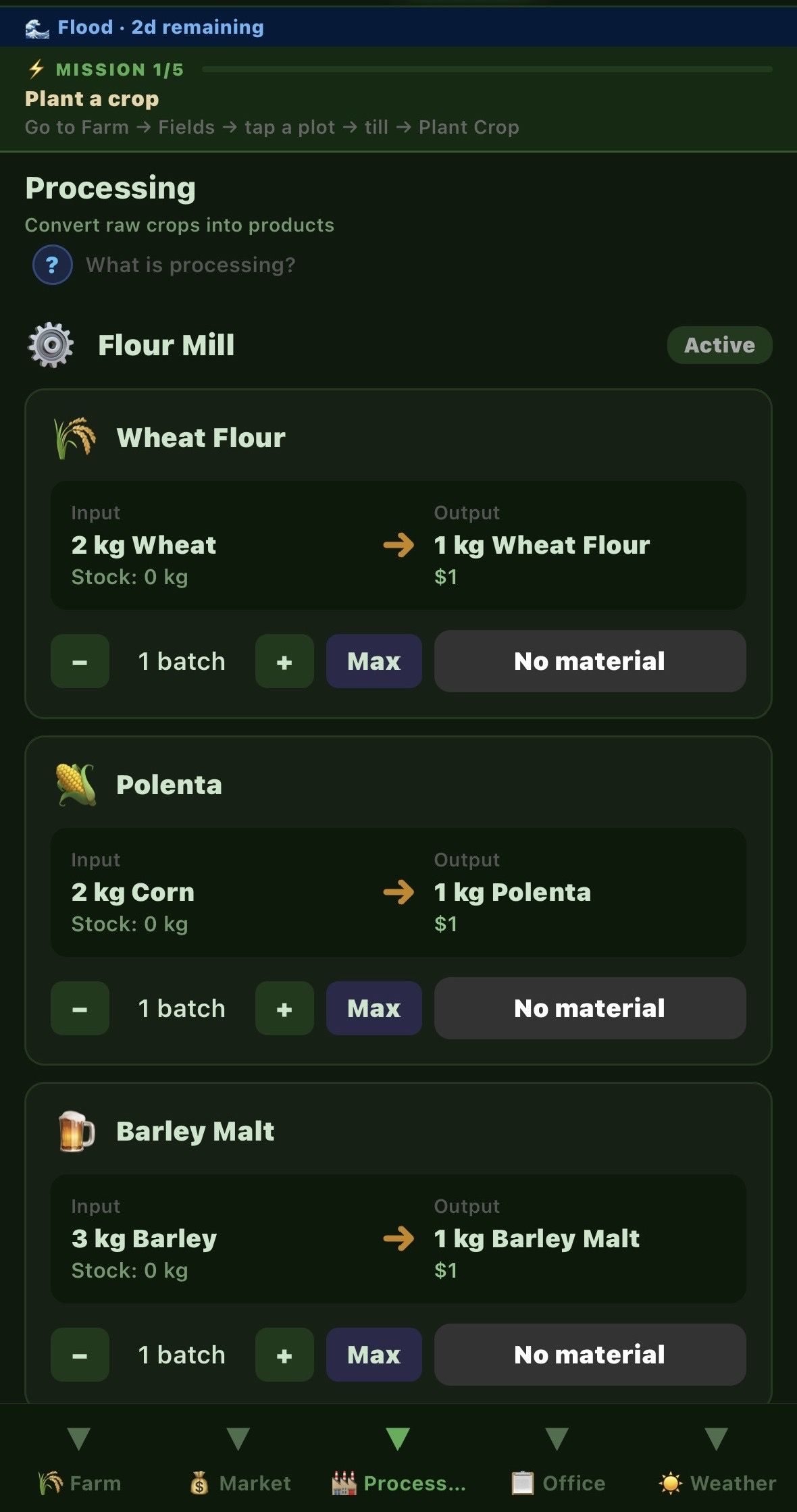 Processing — convert raw crops into flour, polenta, barley malt, and more