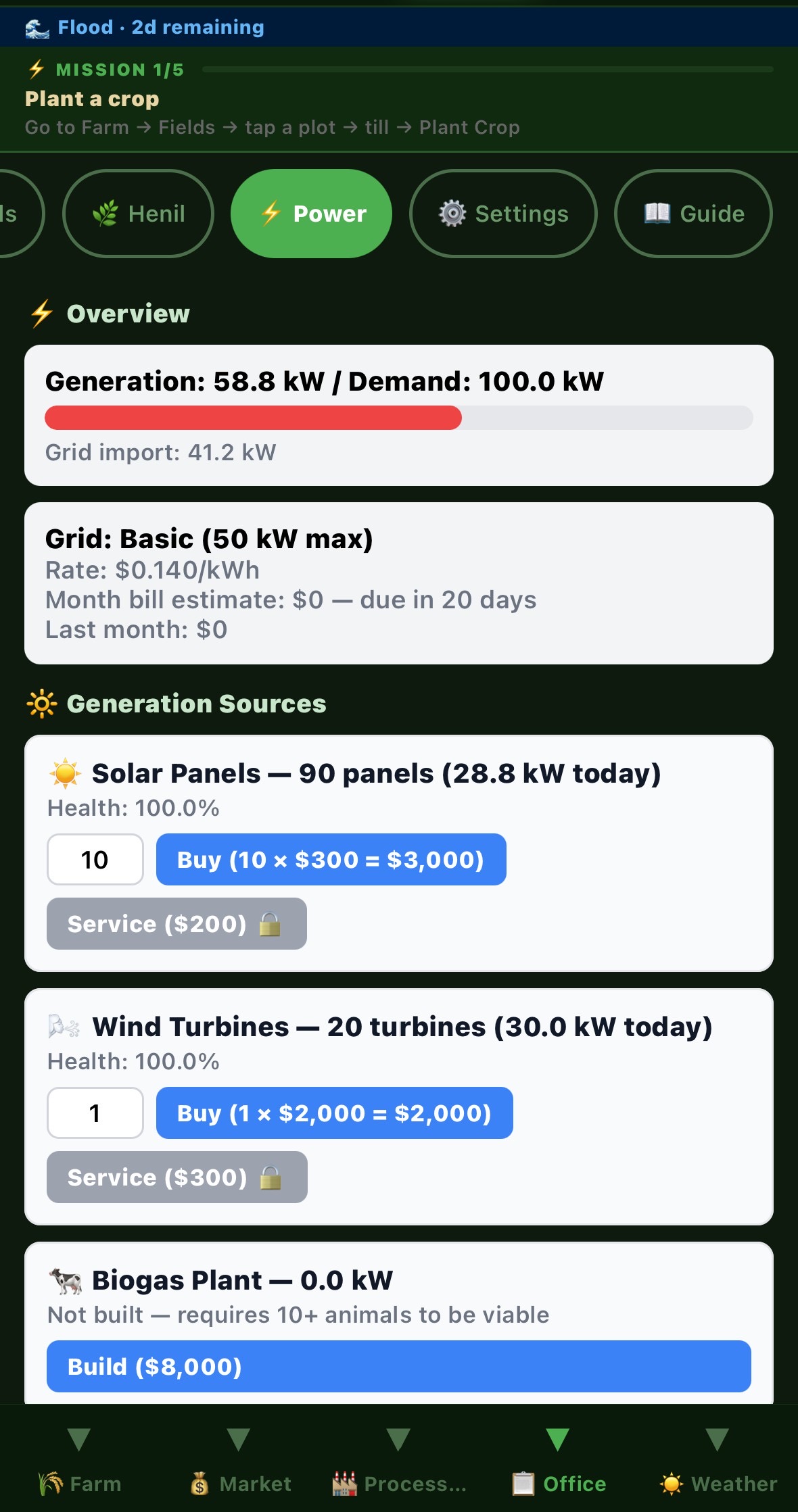 Power System — manage solar panels, wind turbines, and biogas generation